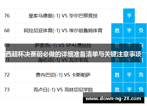 西超杯决赛前必做的详细准备清单与关键注意事项