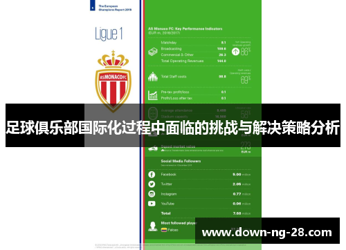 足球俱乐部国际化过程中面临的挑战与解决策略分析
