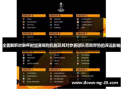 全面解析欧联杯附加赛规则机制及其对参赛球队晋级形势的深远影响 全面解析欧联杯附加赛规则机制及其对参赛球队晋级形势的深远影响