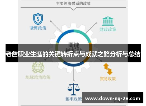 老詹职业生涯的关键转折点与成就之路分析与总结 老詹职业生涯的关键转折点与成就之路分析与总结