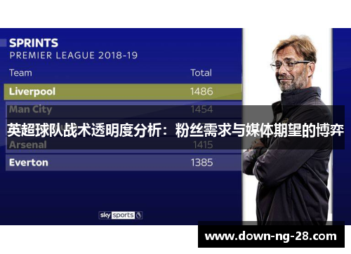 英超球队战术透明度分析：粉丝需求与媒体期望的博弈