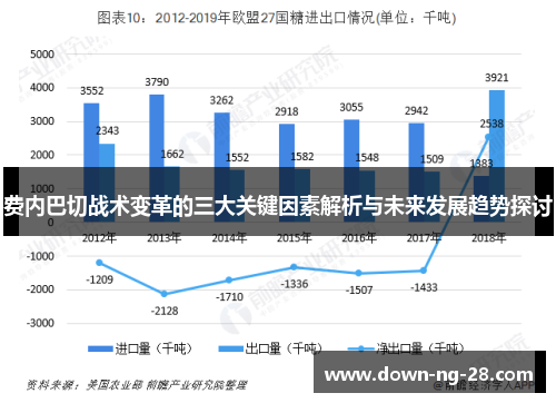 费内巴切战术变革的三大关键因素解析与未来发展趋势探讨