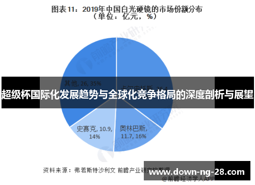 超级杯国际化发展趋势与全球化竞争格局的深度剖析与展望