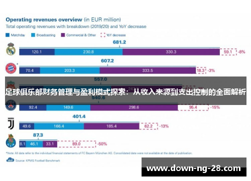 足球俱乐部财务管理与盈利模式探索：从收入来源到支出控制的全面解析