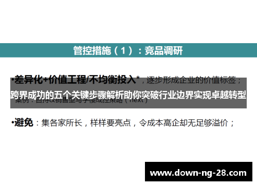 跨界成功的五个关键步骤解析助你突破行业边界实现卓越转型