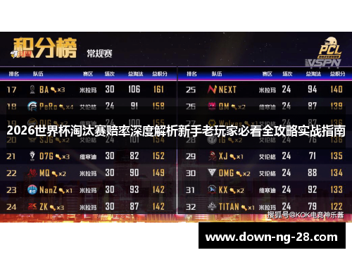 2026世界杯淘汰赛赔率深度解析新手老玩家必看全攻略实战指南