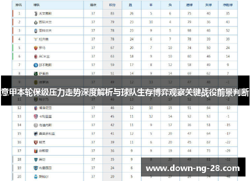 意甲本轮保级压力走势深度解析与球队生存博弈观察关键战役前景判断 意甲本轮保级压力走势深度解析与球队生存博弈观察关键战役前景判断