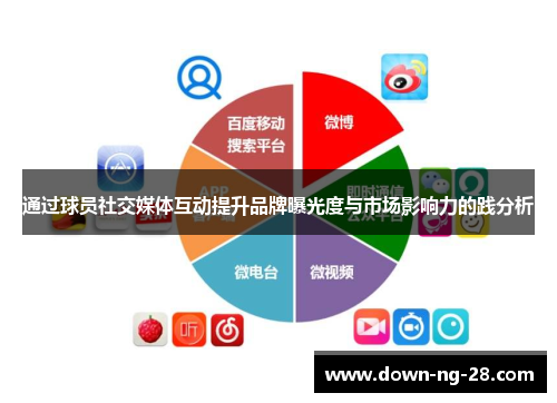 通过球员社交媒体互动提升品牌曝光度与市场影响力的践分析