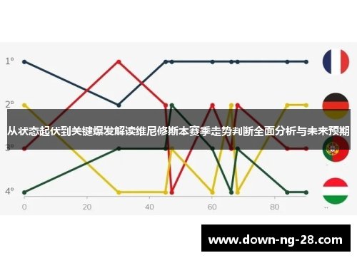 从状态起伏到关键爆发解读维尼修斯本赛季走势判断全面分析与未来预期